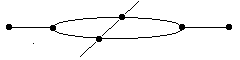 Example of 2-way to 1-way back to 2-way